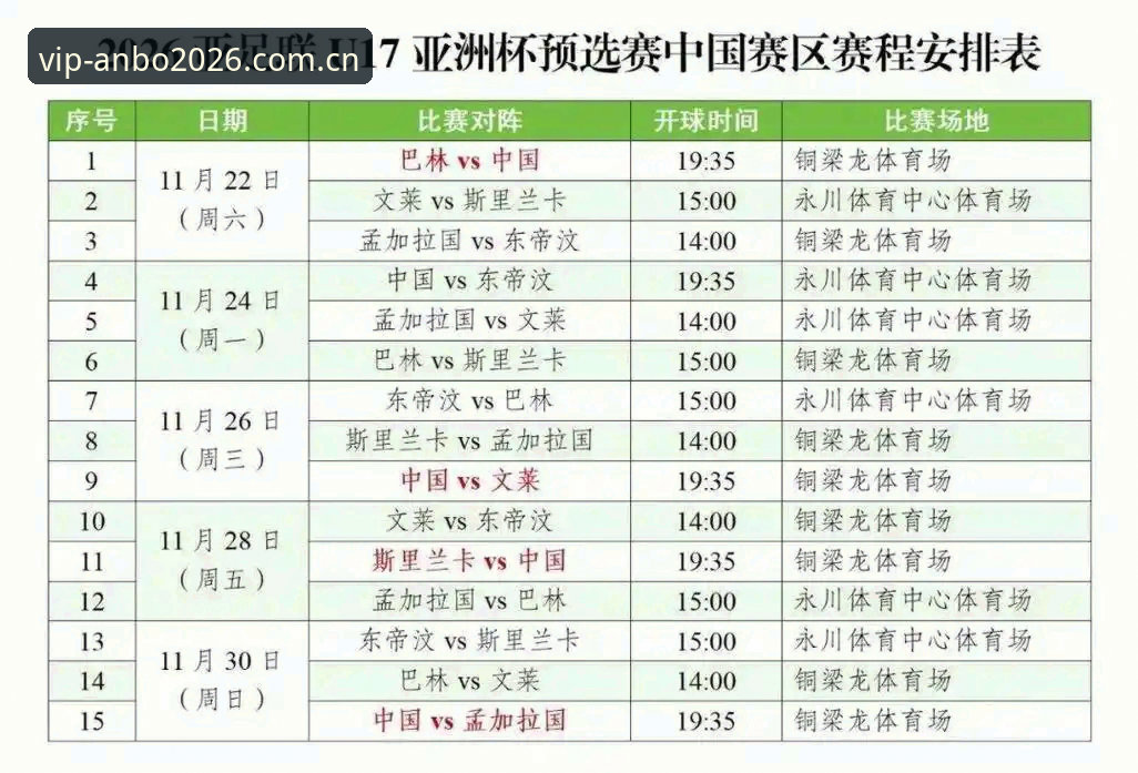 安博体育手机版哪个好 U17世界杯抽签结果深度解析教程——安博体育官网带你读懂中国足球小将的冲冠之路