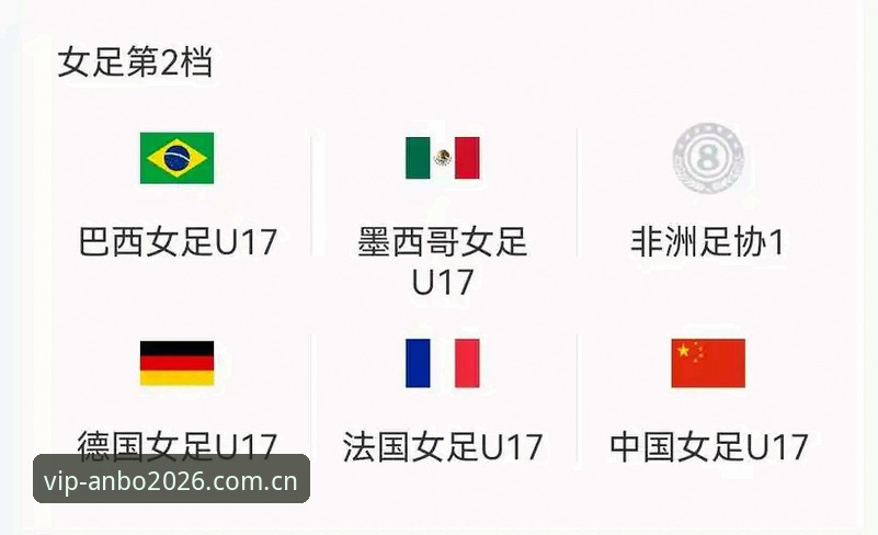 从U17世界杯抽签看球赛信息获取——安博体育官网深度用户的使用心得